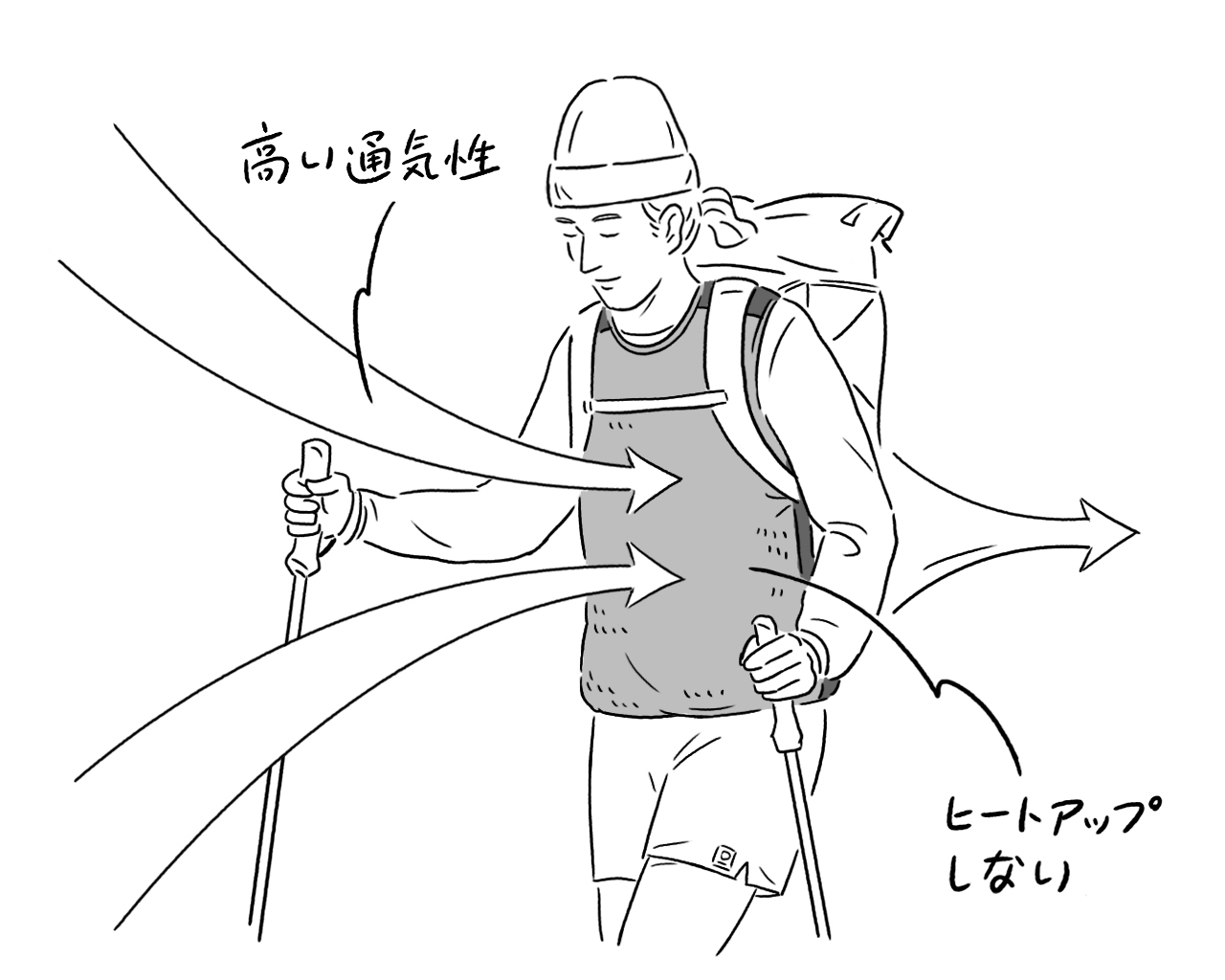 Alpha Vest | 山と道 U.L. HIKE & BACKPACKING