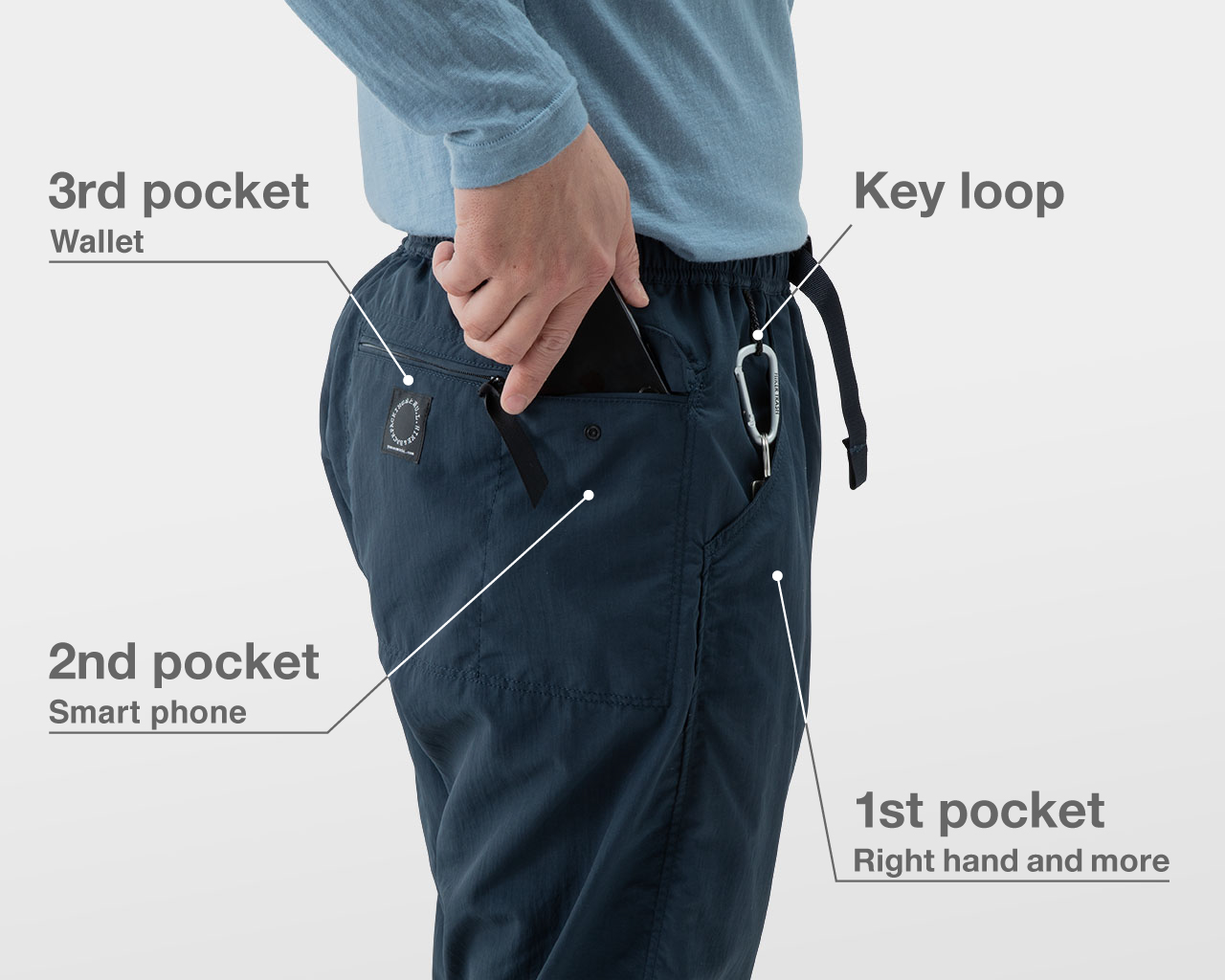 Pants with more clearance pockets