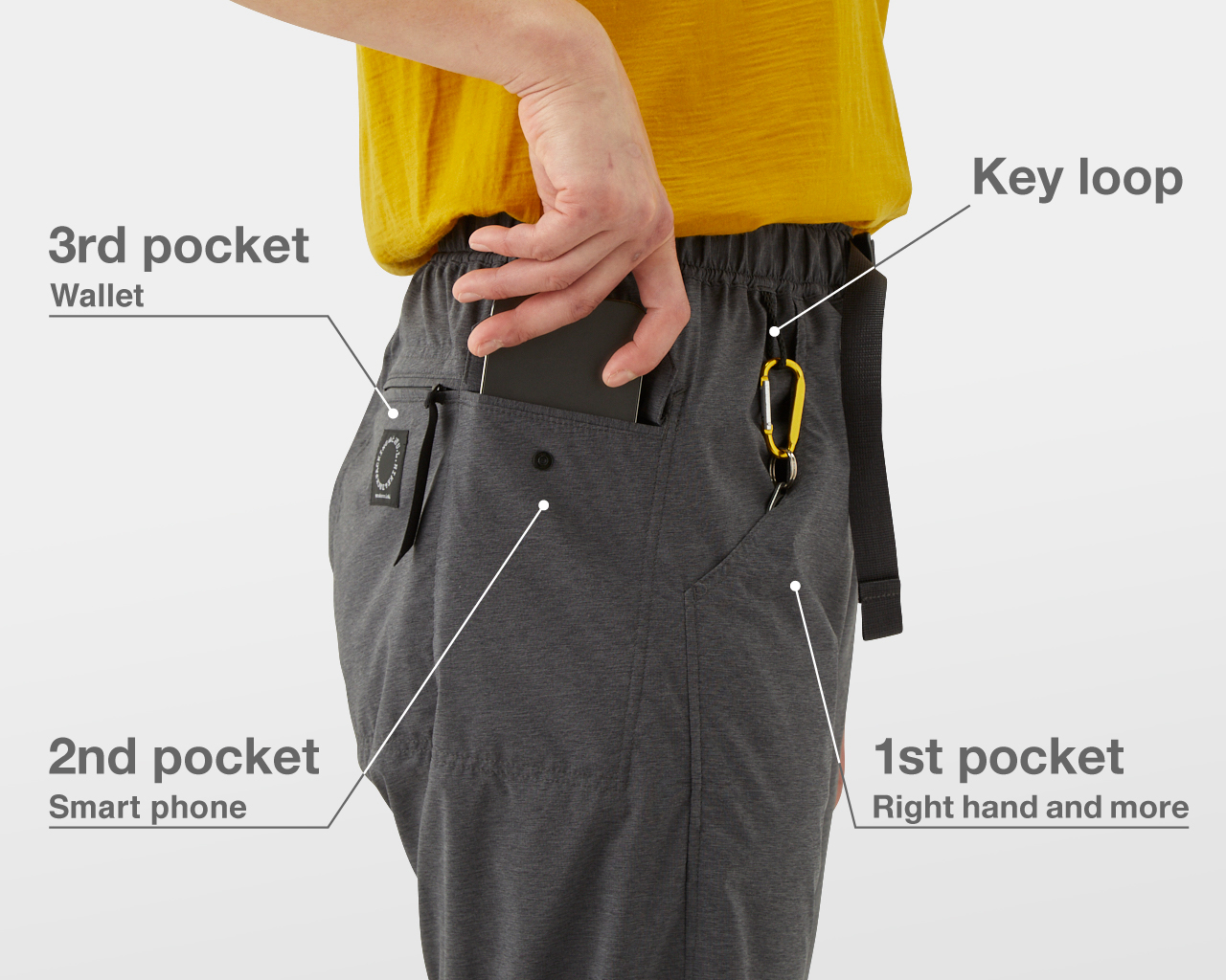 アウトドア 登山用品 Light 5-Pocket Pants | 山と道 U.L. HIKE & BACKPACKING