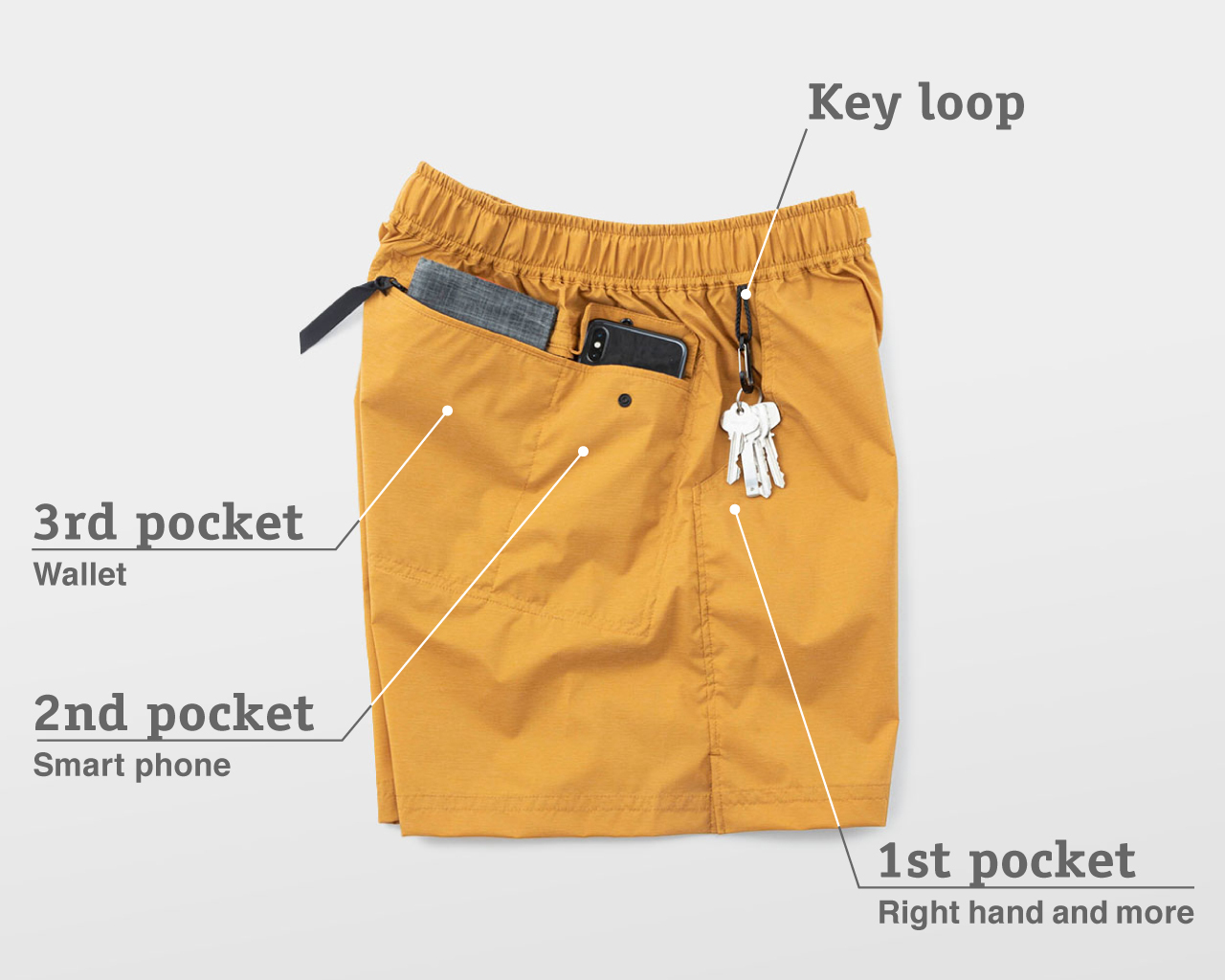 山と道 Light 5-Pocket Shorts turmeric - パンツ