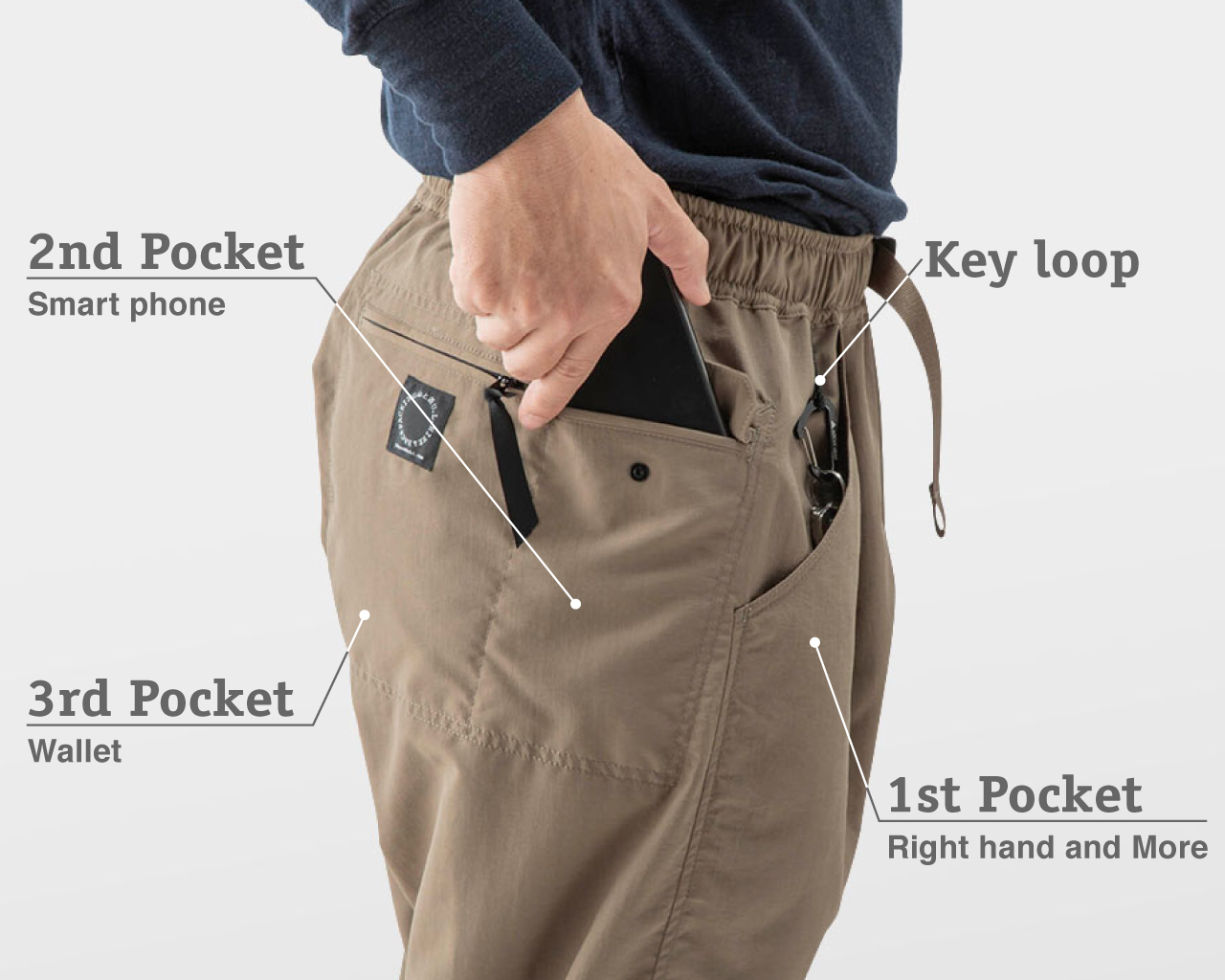 Pocket in pants best sale