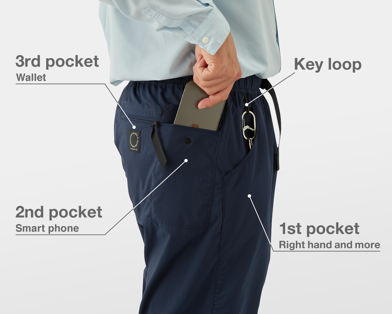 DW 5-Pocket Pants | Yamatomichi U.L. HIKE & BACKPACKING