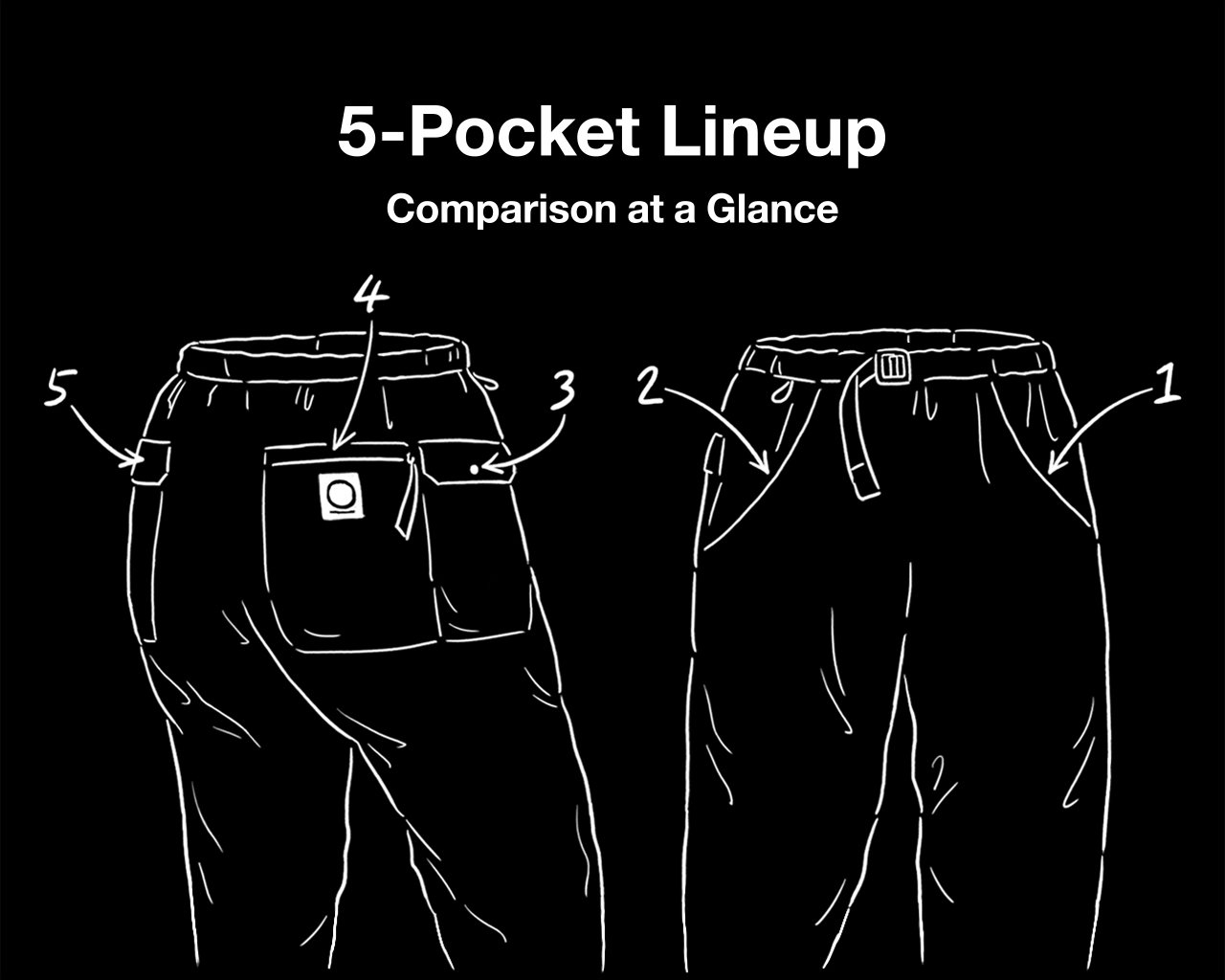 5-Pocket Shorts | Yamatomichi U.L. HIKE & BACKPACKING